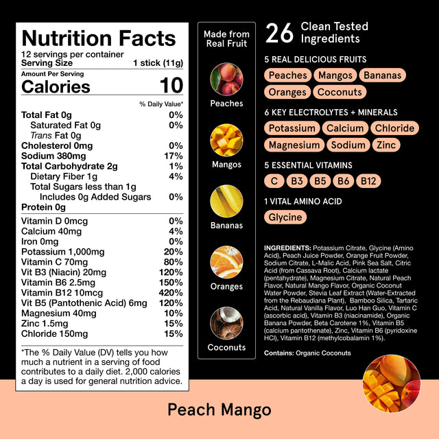 --option--flavor--peach-mango