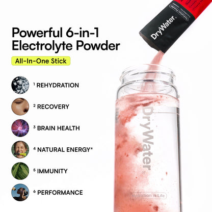 --option--flavor--raspberry-lemon